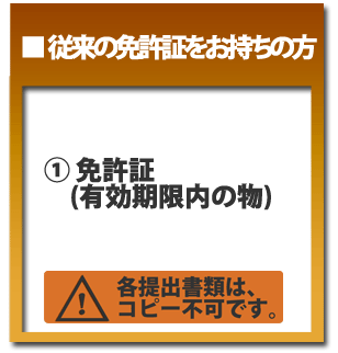 従来の免許証をお持ちの方は①免許証（有効期限の物）